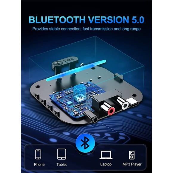 Bluetooth Receiver for Home Stereo/Speakers, Wireless Audio Adapter - Picture 2 of 7